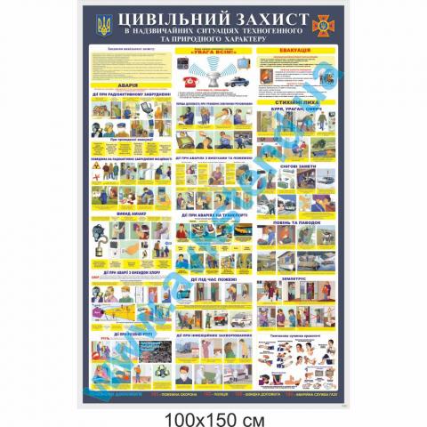 Стенд 'Цивільний захист'