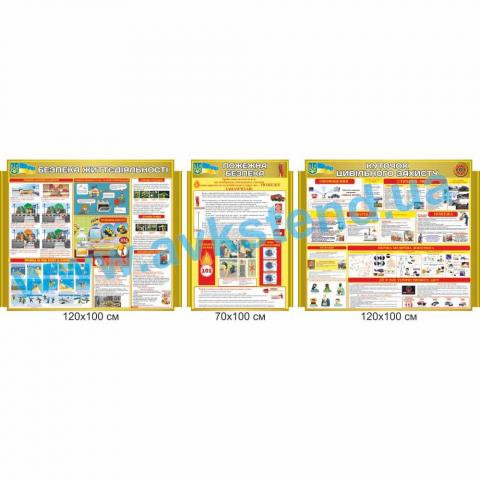 Комплект стендів у кабінет ОБЖ