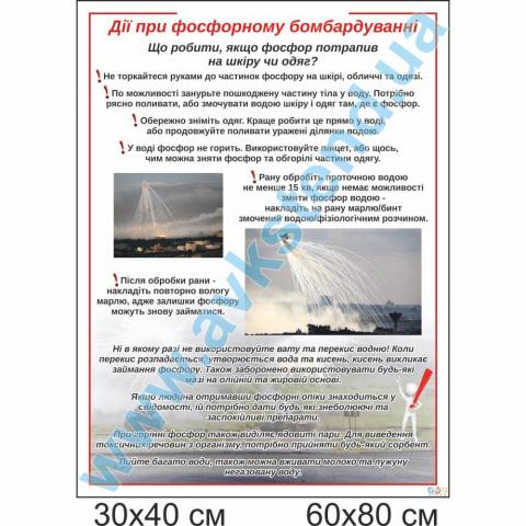 Стенд 'Дії при фосфорному бомбардуванні'