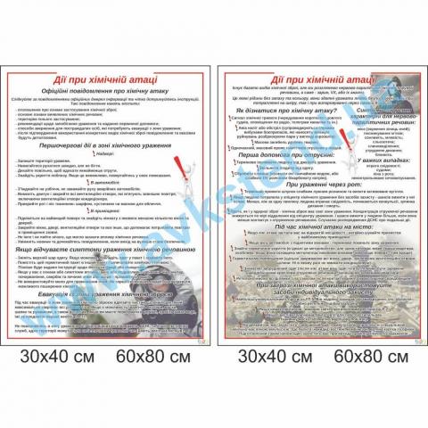 Стенд 'Дії при хімічній атаці' Стенд 'Дії при хімічній атаці'