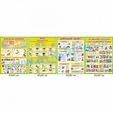 Комплект стендів з безпеки життєдіяльності