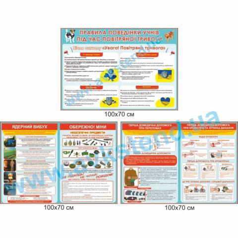 Серія стендів у Клас безпеки