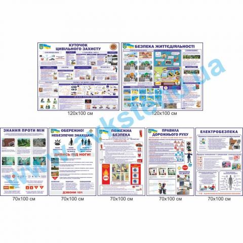 Комплект стендів у Клас безпеки