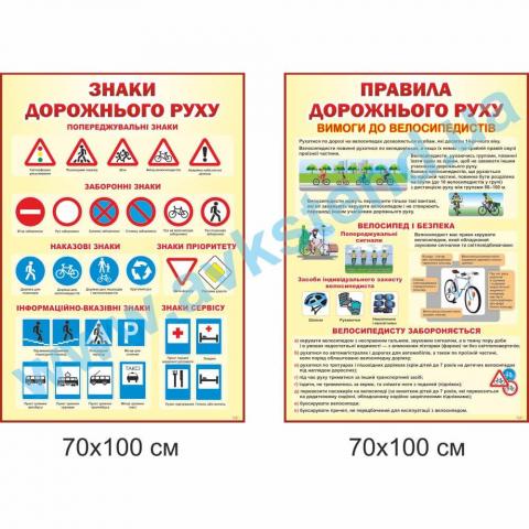 Комплект стендів у Клас безпеки