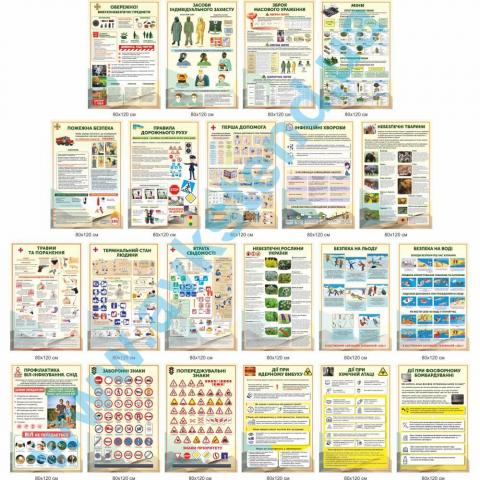 Комплект стендів у Клас безпеки