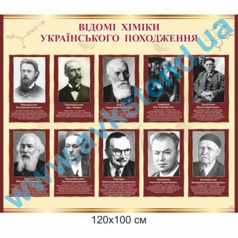 Стенд "Відомі хіміки українського походження"