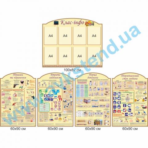 Комплект медичних стендів