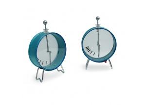 Електрометри