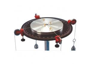 Диск моментів