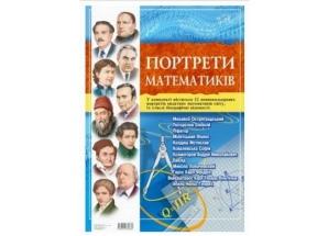 Портрети видатних математиків світу