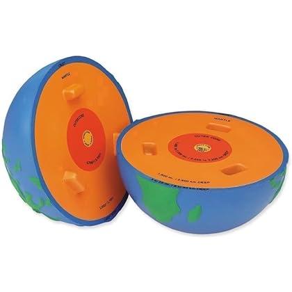 Модель будова землі