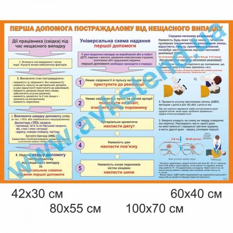 Стенд 'Перша допомога постраждалому від нещасного випадку'