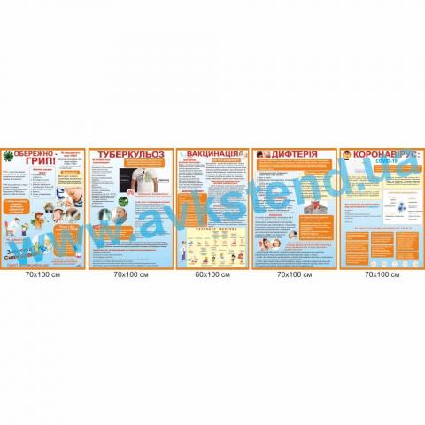 Комплект медичних стендів