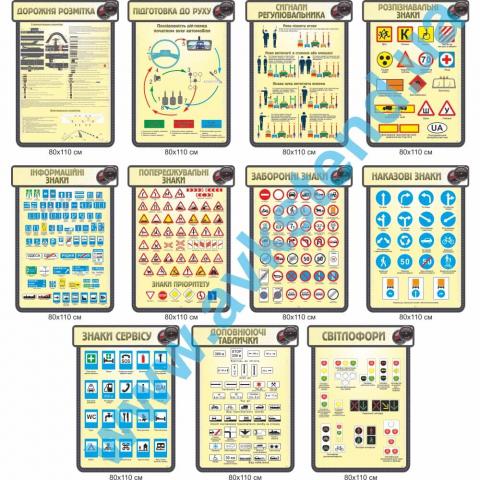 Комплект стендів для автошколи 'Дорожні знаки'