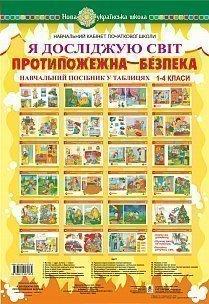 Я досліджую світ. 1-4 класи. Протипожежна безпека. Таблиці. НУШ