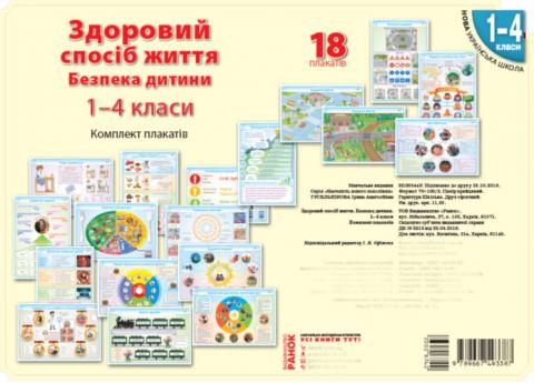 Безпека дитини 1-4 класи. Здоровий спосіб життя.
