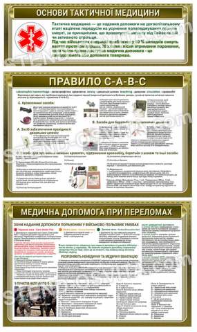 Комплект стендів з тактичної медицини