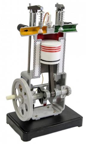 Модель двигуна внутрішнього згоряння