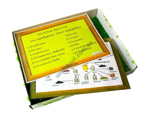 Колекція «Кам’яне вугілля та продукти його переробки» (демонстраційна)