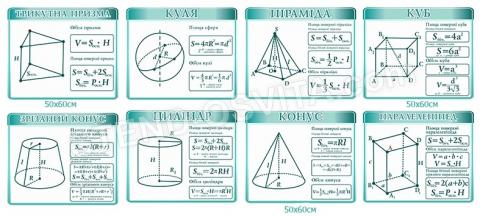 Комплект стендів для кабінету математики №9