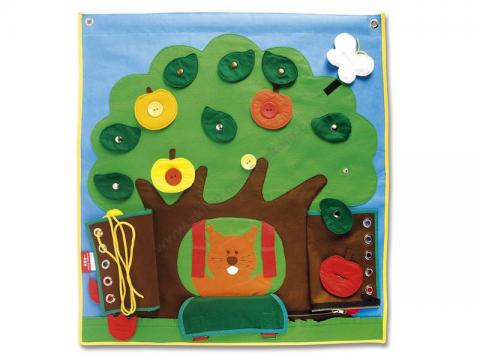 Яблонька маніпулятивна панель