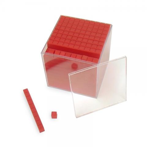 НАБІР для вивчення розряду числа