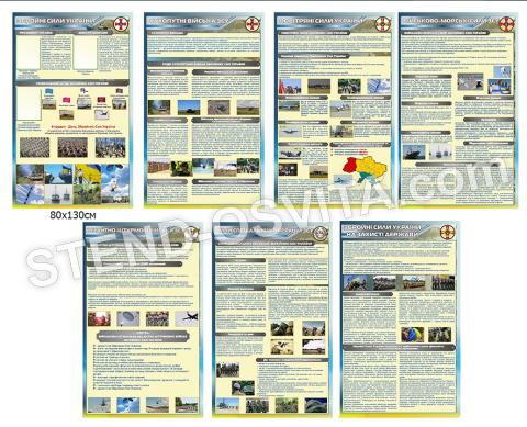 Комплект стендів для кабінету захист України №1