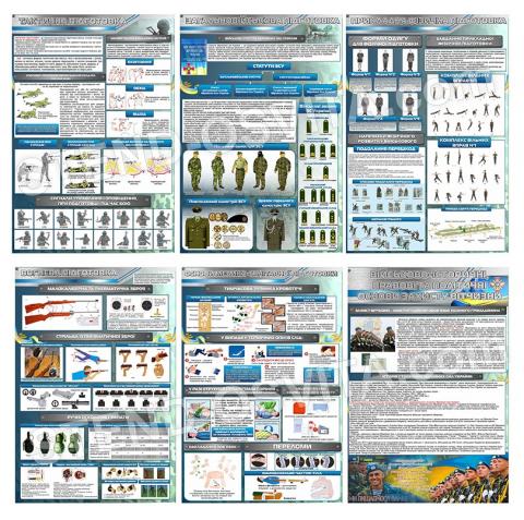 Комплект стендів для кабінету захист України №3