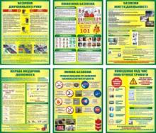 Стенди для класу безпеки