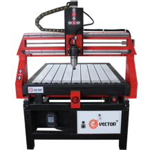 Верстати та обладнання для шиття