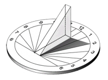 Демонстраційне обладнання