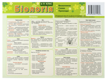 Друковані матеріали