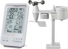 Цифрове вимірювальне обладнання
