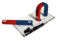 Електрика та магнетизм (демонстраційне обладнання)