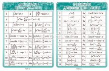 Стенди для кабінету математики