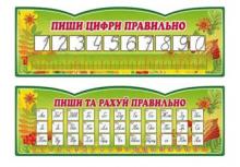 Стенди для кабінету початкових класів