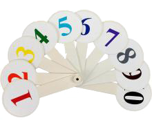 Математична освітня галузь